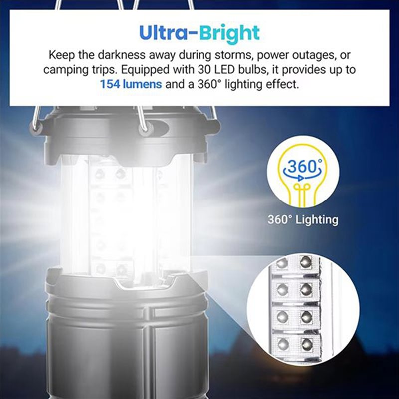 โคมไฟแคมป์ปิ้งพลังงานแสงอาทิตย - Power Outage Light บทวิจารณ์และราคา